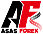 Asas Forex