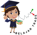 Belejar Trade
